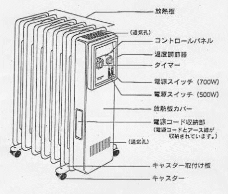 事故品の外観図