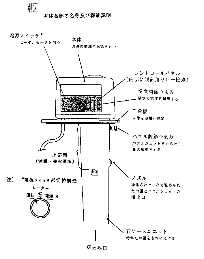 別図