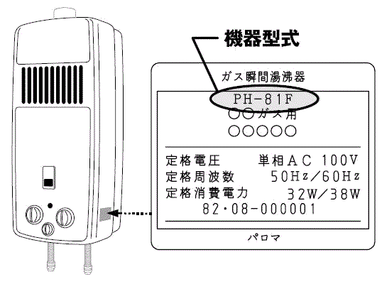 機器型式PH-81F