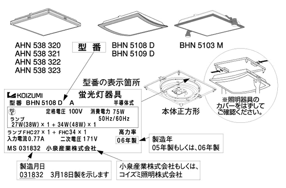 確認方法