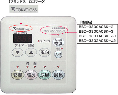 確認方法