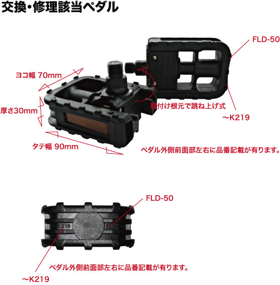 対象製品