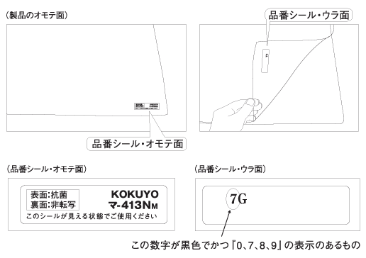 確認方法