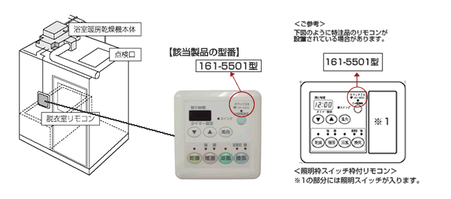 写真・図