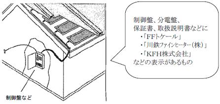 対象製品