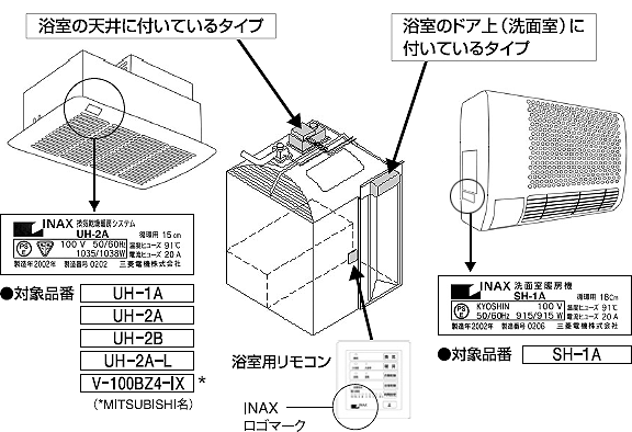 写真・図