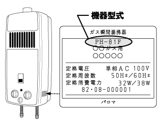 写真・図