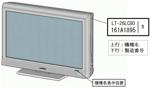 写真・図