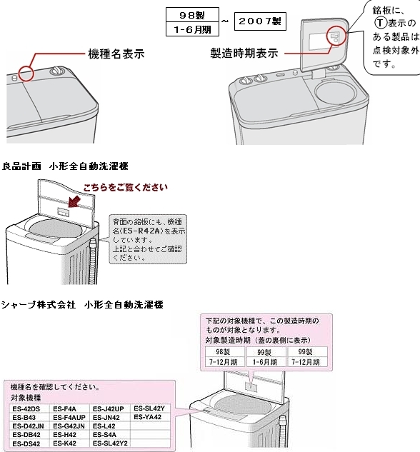 写真・図