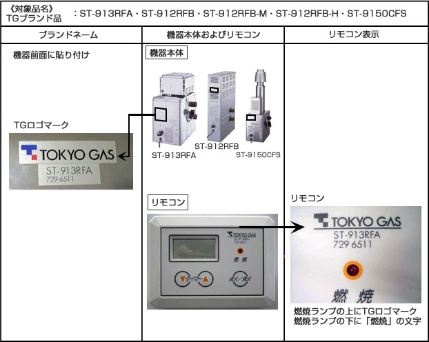 写真・図