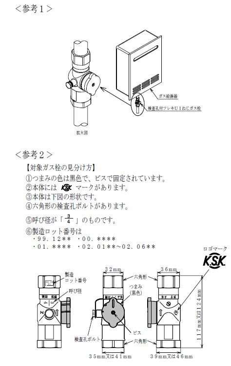 写真・図