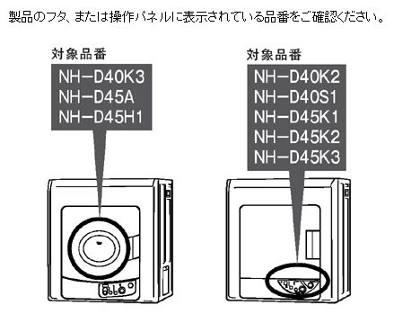 写真・図