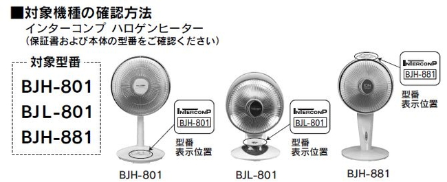 写真・図