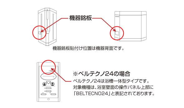 写真・図