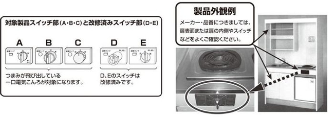 写真・図