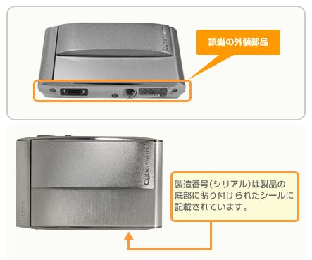 写真・図