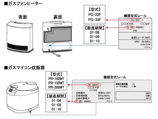 写真・図