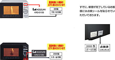 写真・図