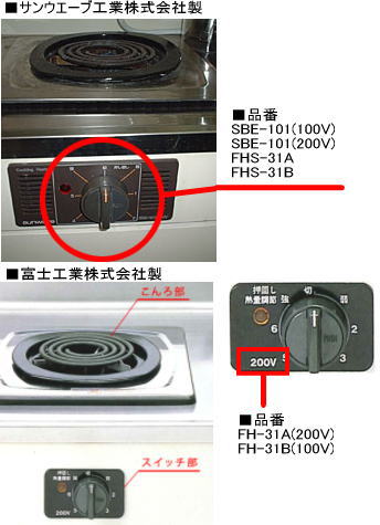 小形キッチンユニット用電気こんろ