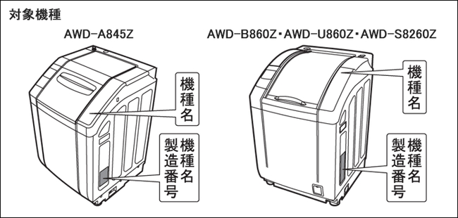 洗濯乾燥機