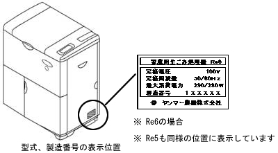 家庭用生ごみ処理機