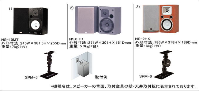 ホームシアター用スピーカーシステム