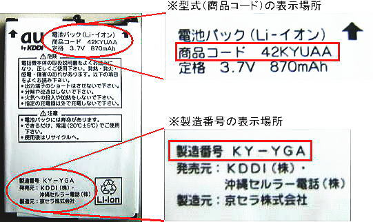 写真・図