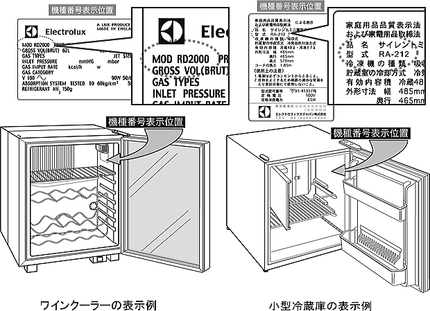 写真・図