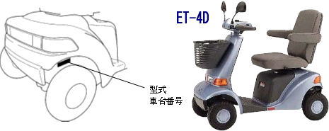 写真・図