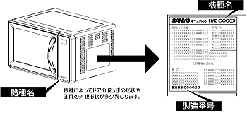 写真・図