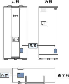 写真・図