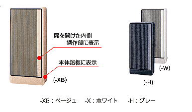 写真・図