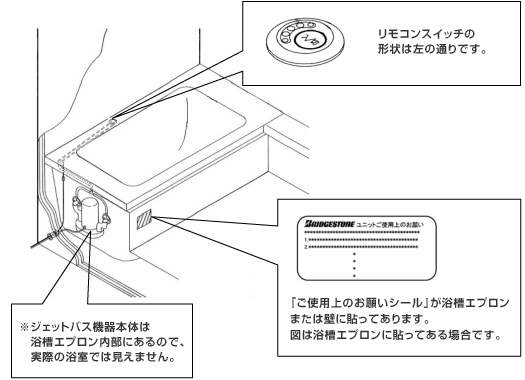 写真・図