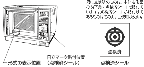 写真・図