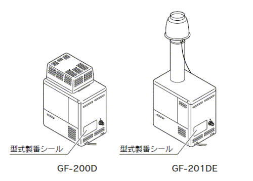 写真・図