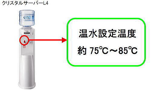 写真・図