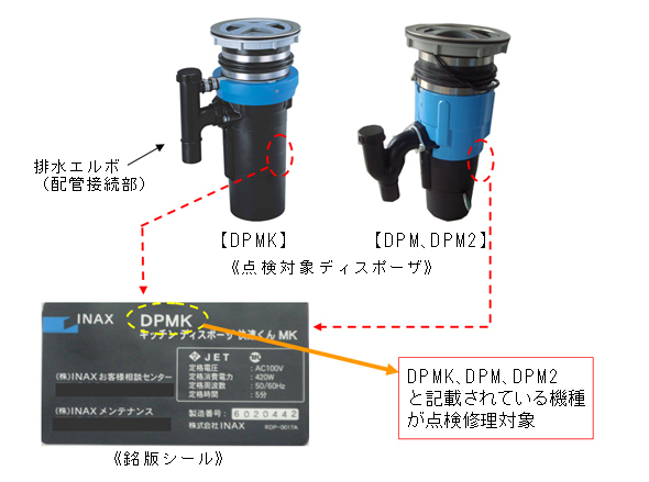 写真・図