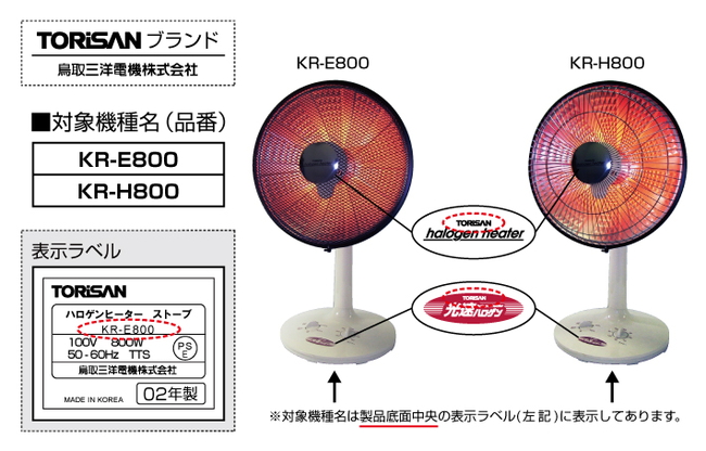 写真・図