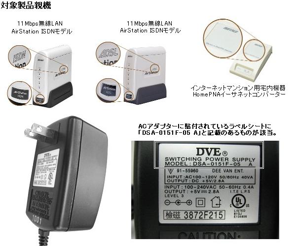 写真・図