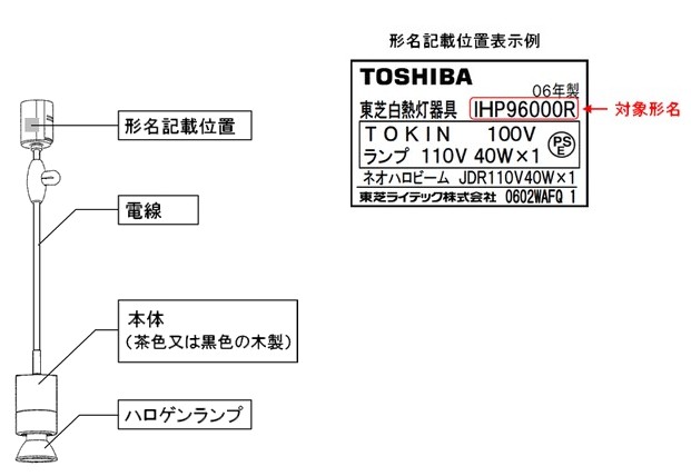 写真・図