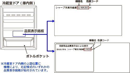 写真・図