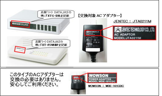 写真・図