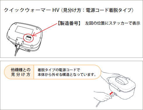 写真・図