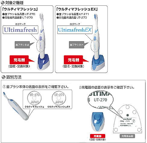 写真・図