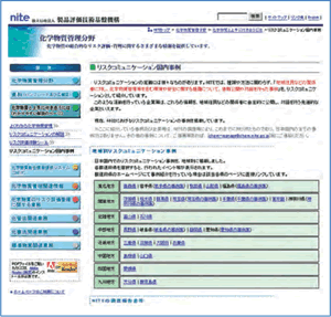 リスクコミュニケーション国内事例