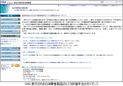 GHS表示のための消費者製品のリスク評価手法のガイダンス