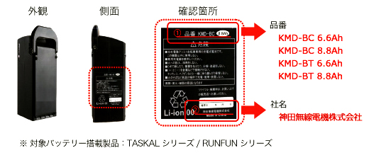 写真・図