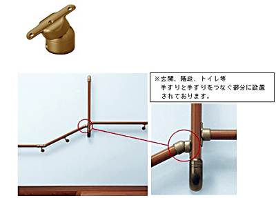 伸縮式はしご　アルインコ株式会社