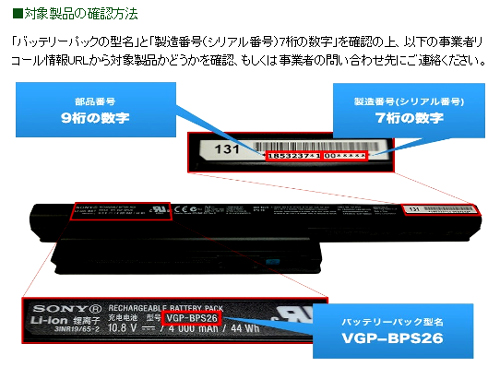 ソニー株式会社　バイオ用バッテリーパック