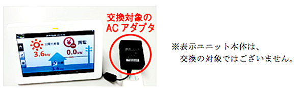 三洋テクノソリューションズ鳥取株式会社（オムロン株式会社ブランド）　ＡＣアダプター（太陽光発電システム用表示ユニット付属品）